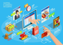 SÀN GIAO DỊCH THƯƠNG MẠI ĐIỆN TỬ NỘP THUẾ THAY CÁ NHÂN KINH DOANH – HỢP LÝ NHƯNG CÓ HỢP PHÁP?